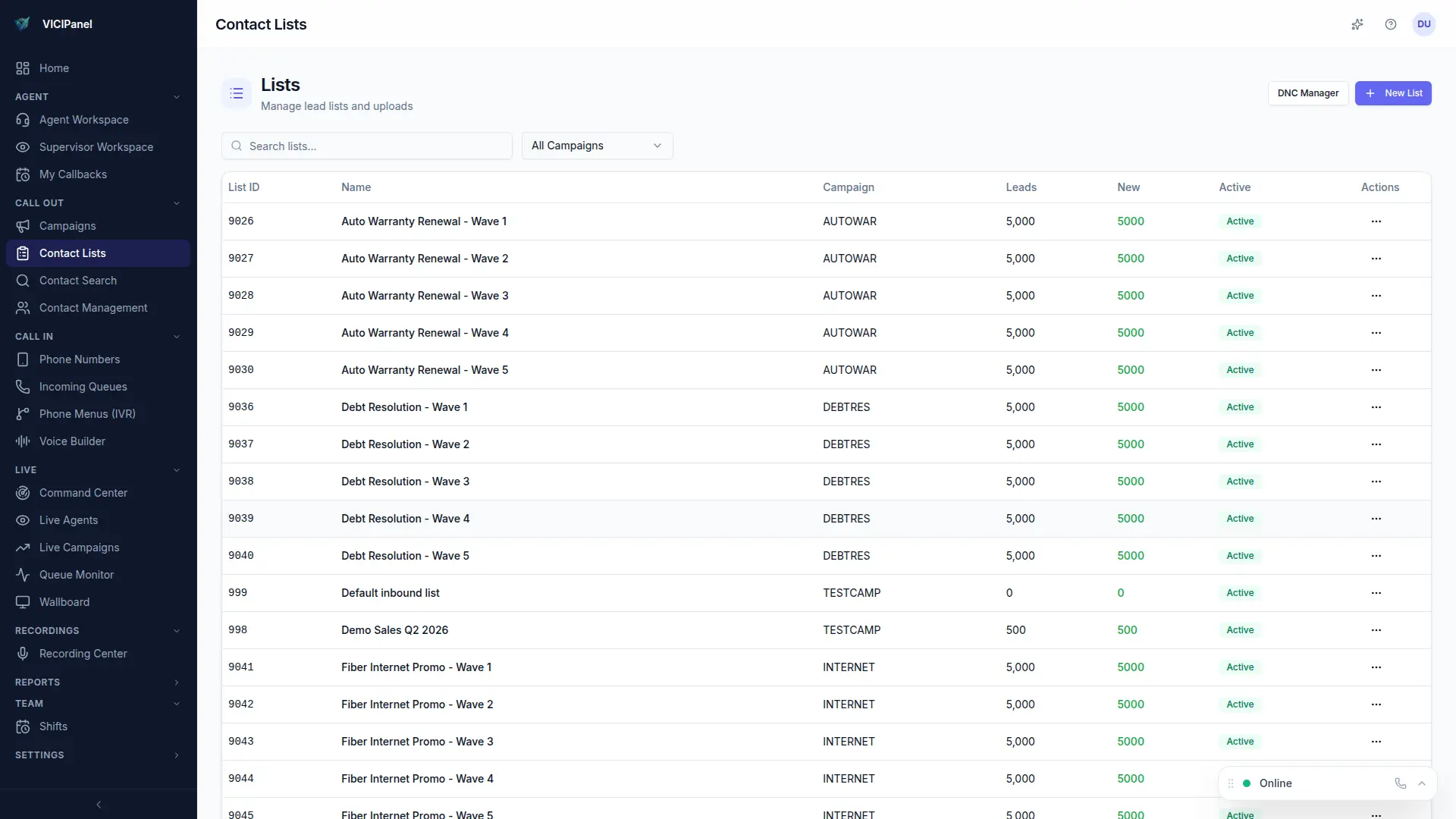 VICIPanel · Political Campaigns operations view