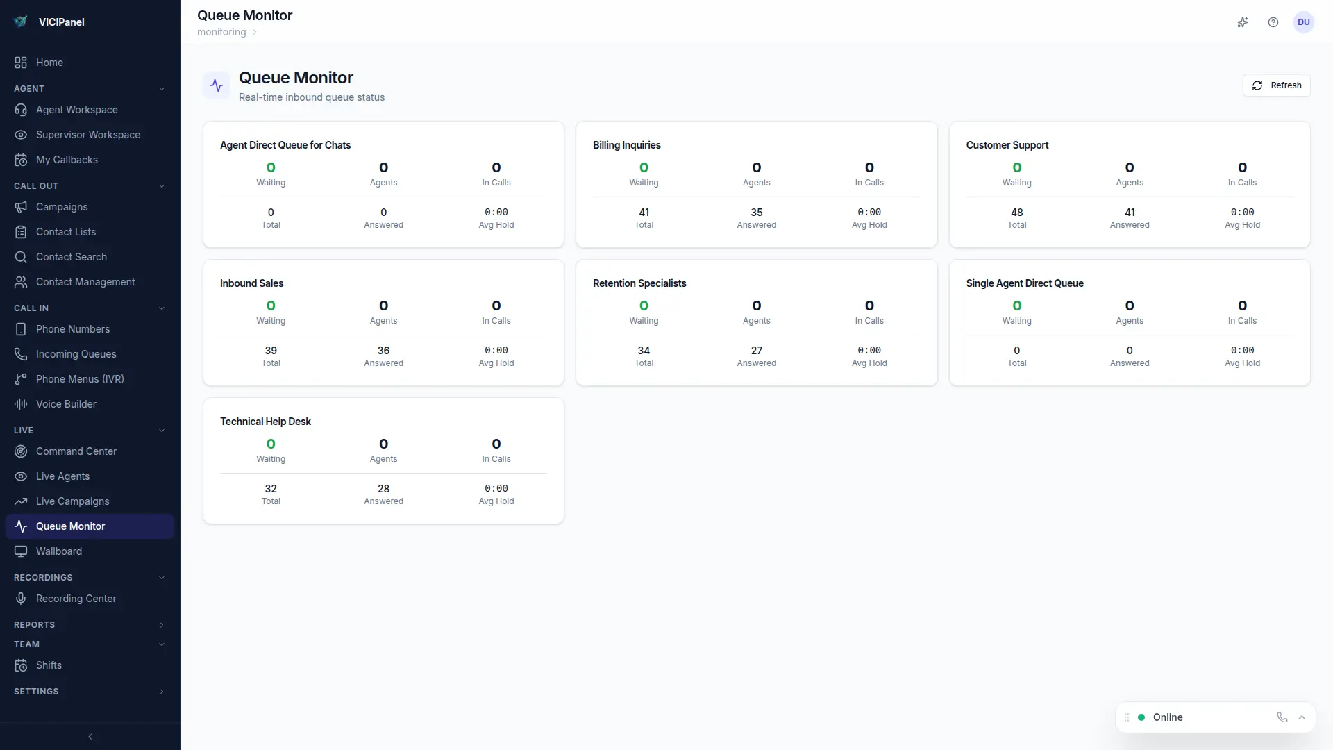 VICIPanel · Telecom operations view