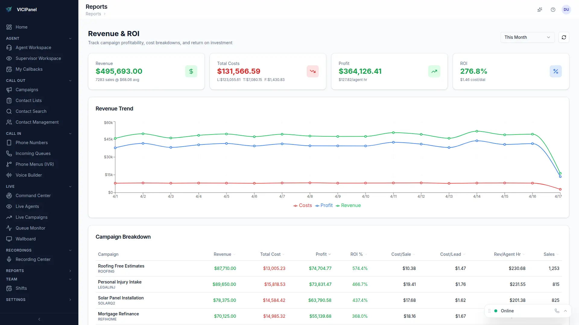 Lead scoring admin, rule weights with per-lead score breakdown